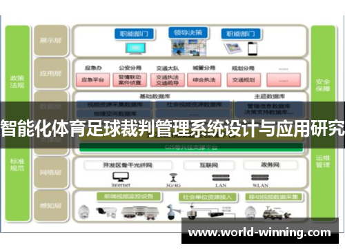 智能化体育足球裁判管理系统设计与应用研究