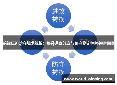 前锋压迫防守战术解析：提升进攻效率与防守稳定性的关键策略