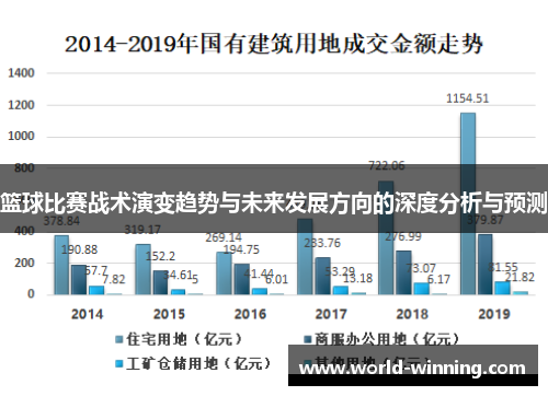 篮球比赛战术演变趋势与未来发展方向的深度分析与预测