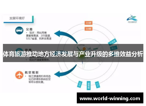 体育旅游推动地方经济发展与产业升级的多维效益分析