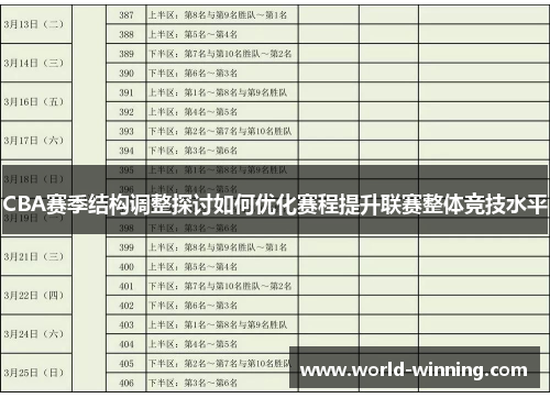 CBA赛季结构调整探讨如何优化赛程提升联赛整体竞技水平