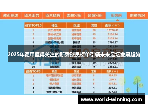 2025年德甲值得关注的新秀球员榜单引领未来足坛发展趋势