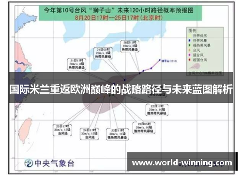 国际米兰重返欧洲巅峰的战略路径与未来蓝图解析