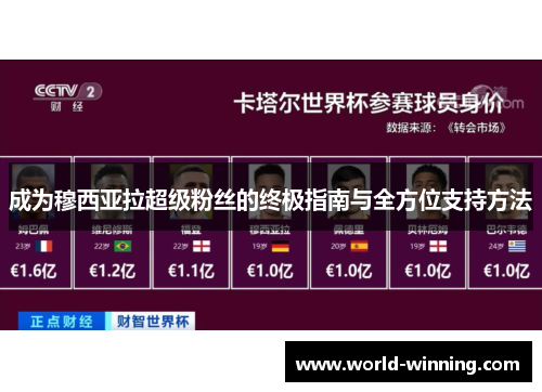 成为穆西亚拉超级粉丝的终极指南与全方位支持方法