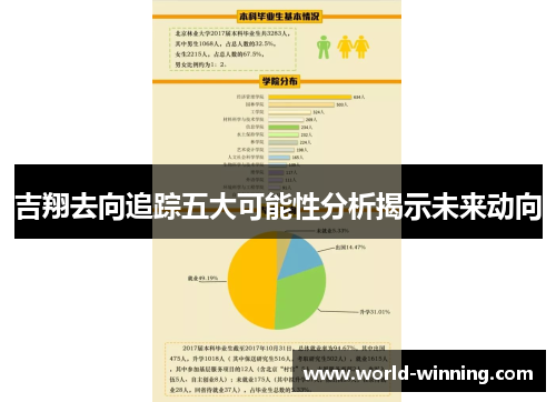 吉翔去向追踪五大可能性分析揭示未来动向