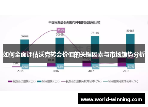 如何全面评估沃克转会价值的关键因素与市场趋势分析