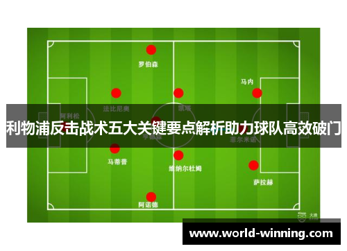利物浦反击战术五大关键要点解析助力球队高效破门