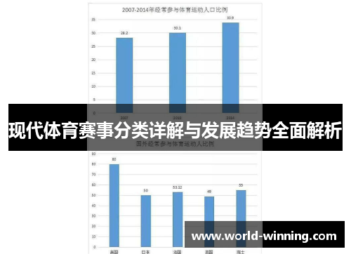 现代体育赛事分类详解与发展趋势全面解析