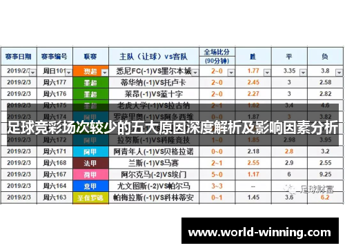 足球竞彩场次较少的五大原因深度解析及影响因素分析