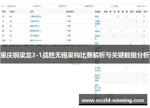 重庆铜梁龙3-1战胜无锡吴钩比赛解析与关键数据分析